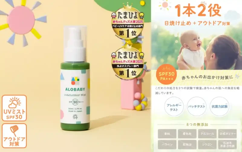 アロベビー UV＆アウトドアミスト