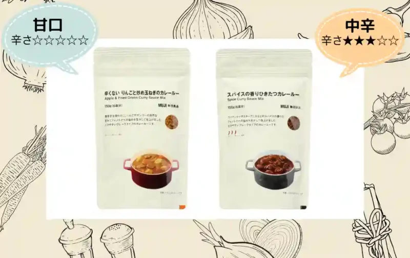 無印の無添加カレールー甘口と中辛