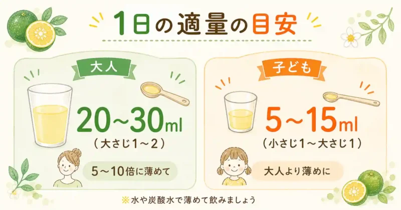 シークワーサー原液の1日の目安量